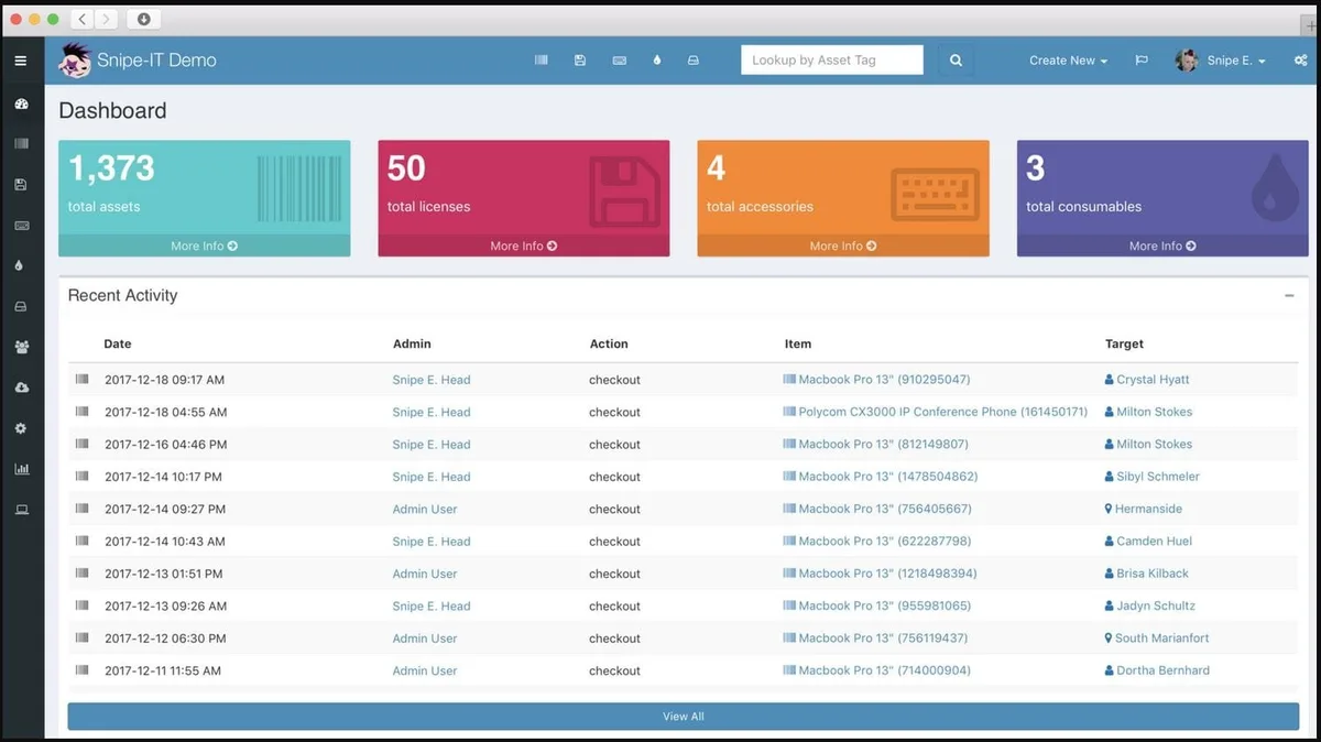 Mengenal Snipe-IT: Solusi Open Source untuk Manajemen Aset TI